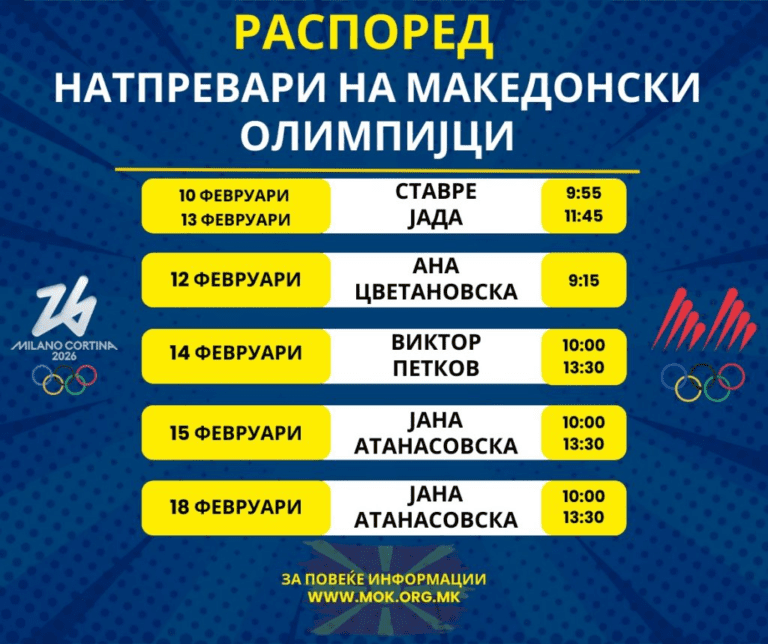 ЗОИ 2026: Ставре Јада ја отвора македонската програма – еве го комплетниот распоред!